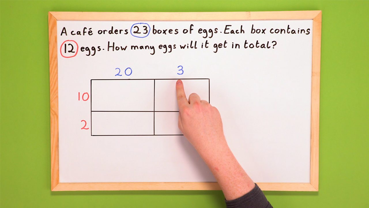 How to multiply using the array method - BBC Bitesize