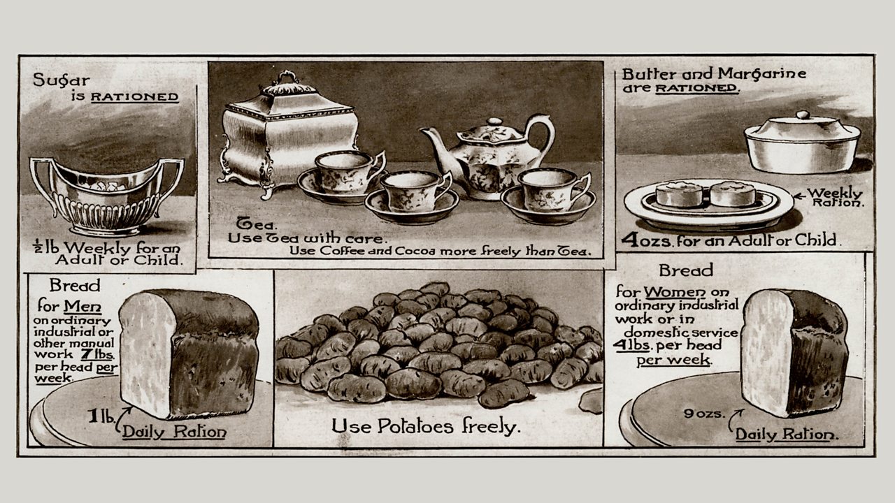 A World War One poster describing rations for different food types