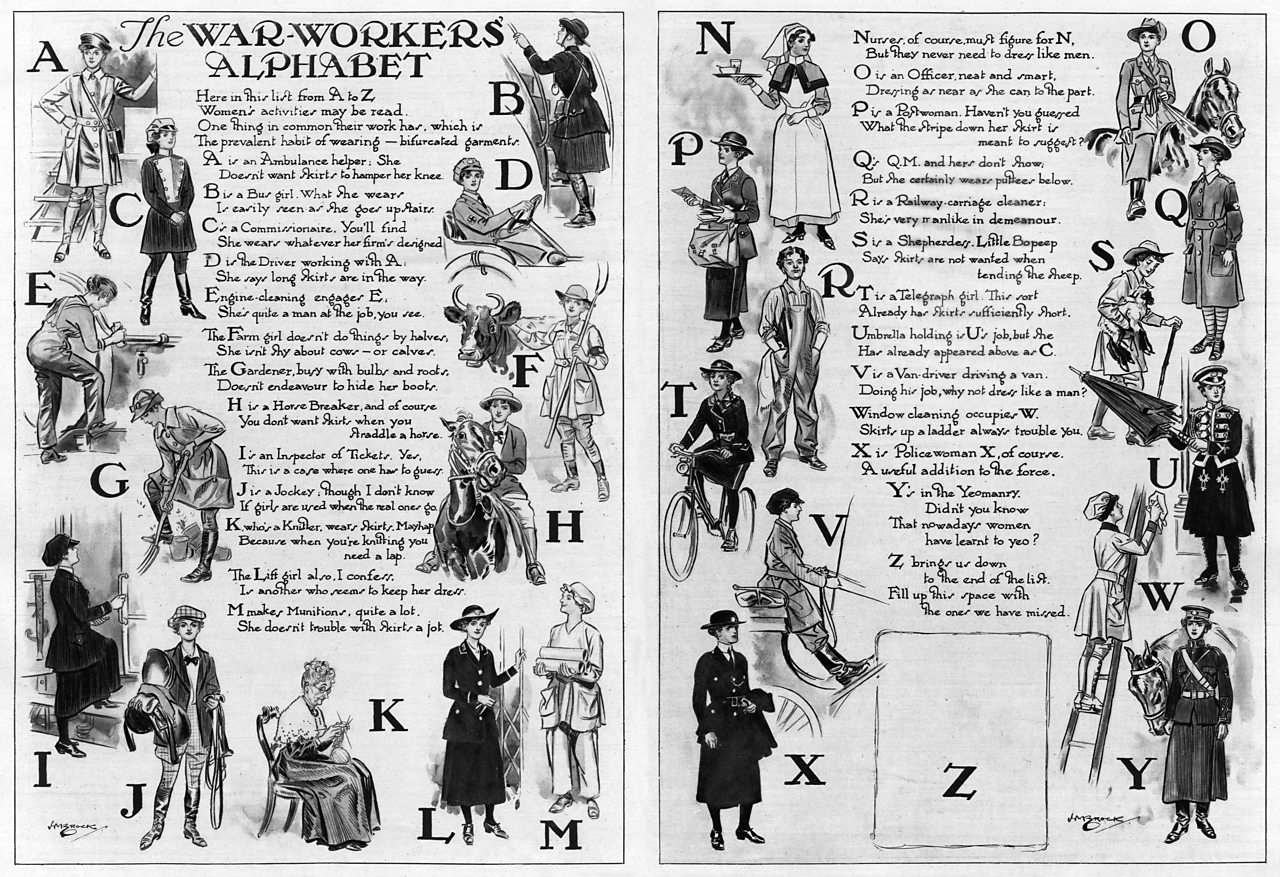 A poster showing an A to Z of the different roles women worked in during World War One