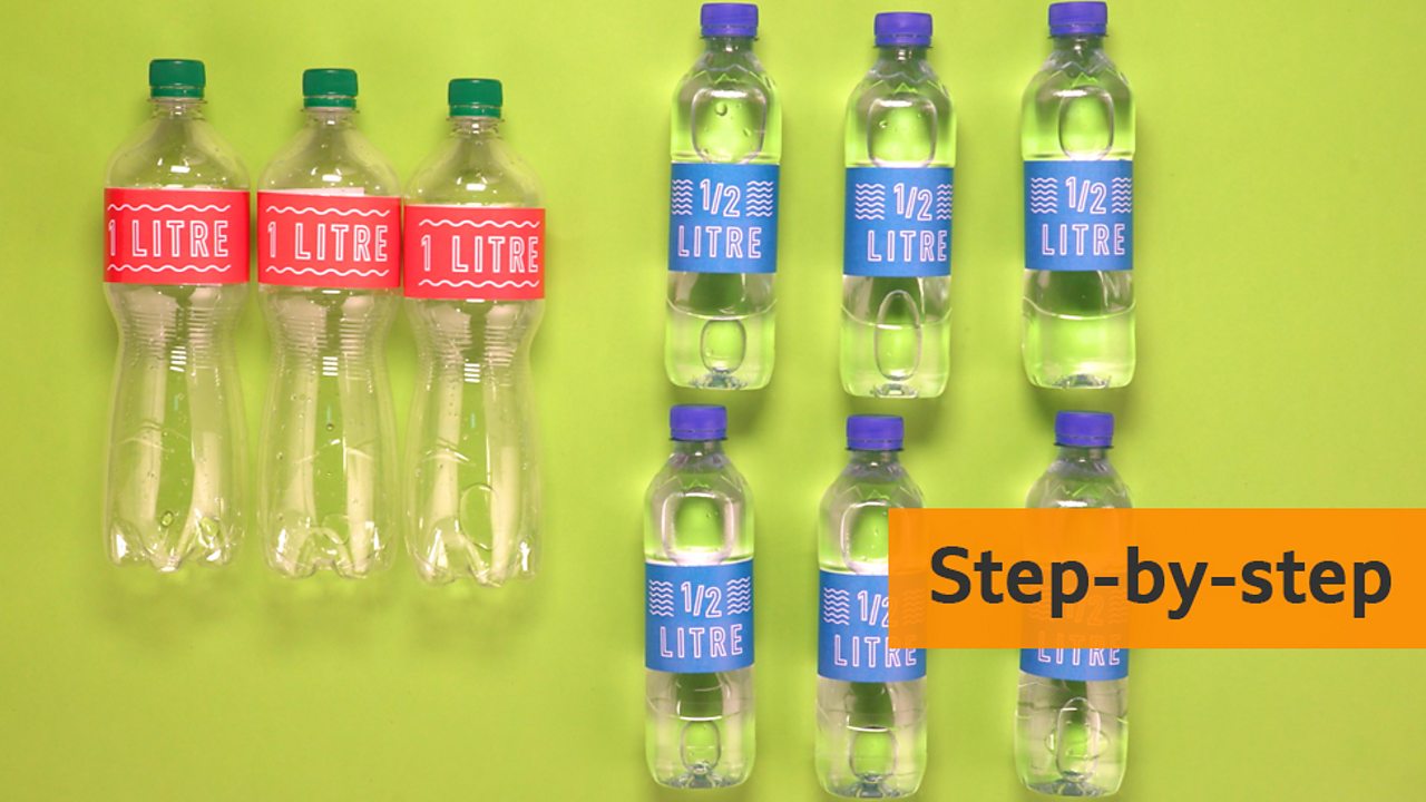 How To Divide By A Fraction Using Bar Models BBC Bitesize how-to-divide-by-a-fraction-using-bar-models-bbc-bitesize