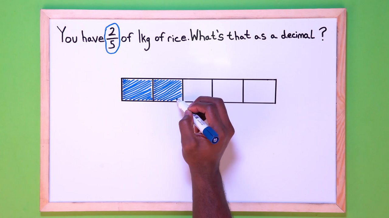 How To Convert Fractions To Decimals c Bitesize