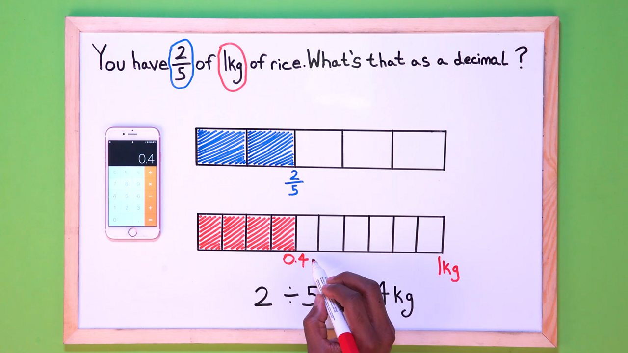 How To Convert Fractions To Decimals c Bitesize