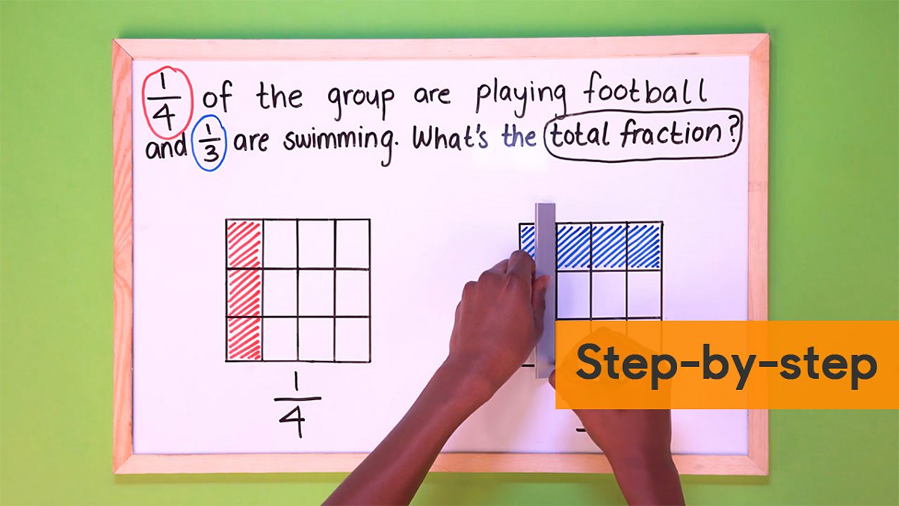 How To Add Fractions - Bbc Bitesize