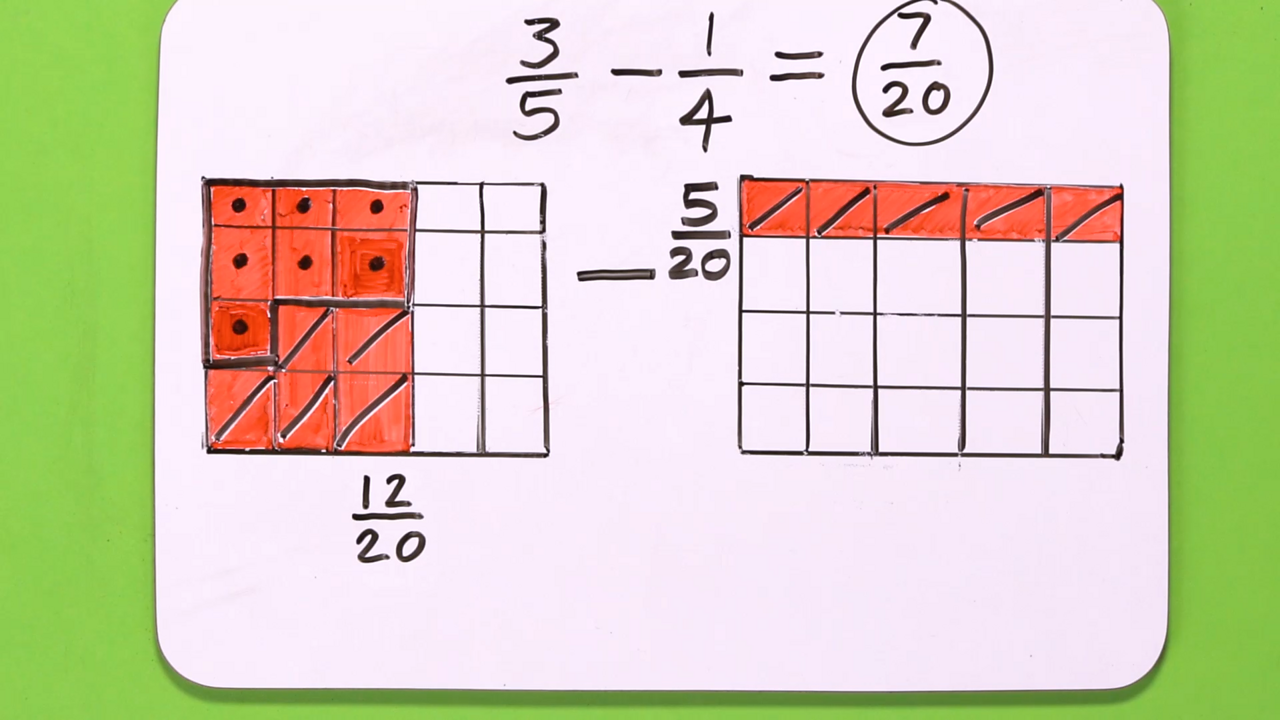 how-to-subtract-fractions-bbc-bitesize