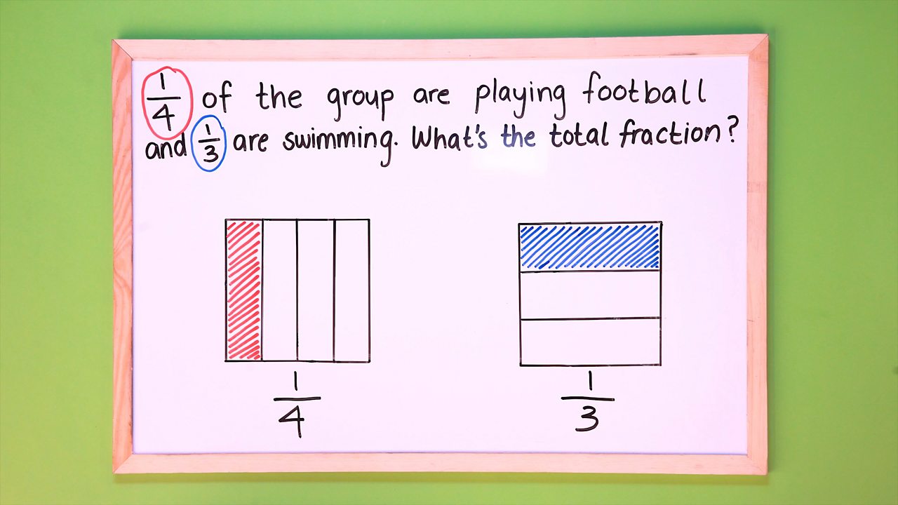 How To Add Fractions - Bbc Bitesize