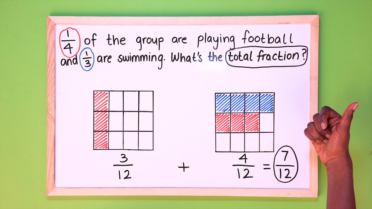 How To Add Fractions - Bbc Bitesize