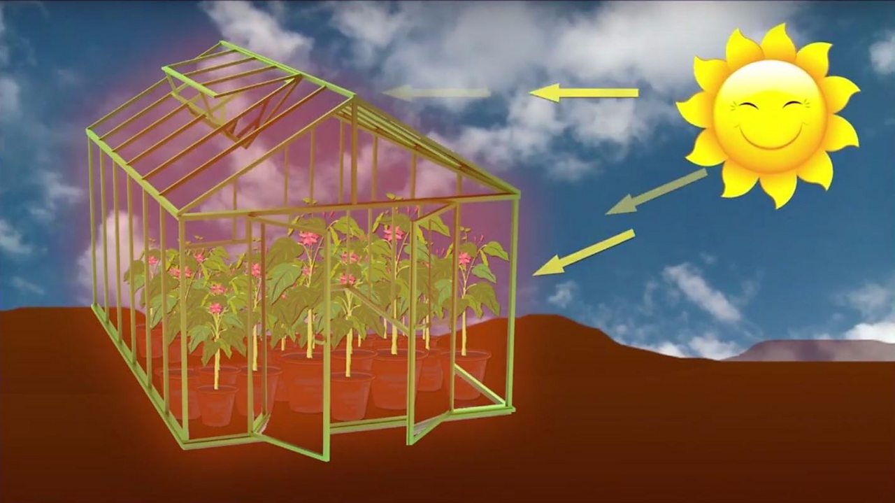 KS2 Science BBC Teach