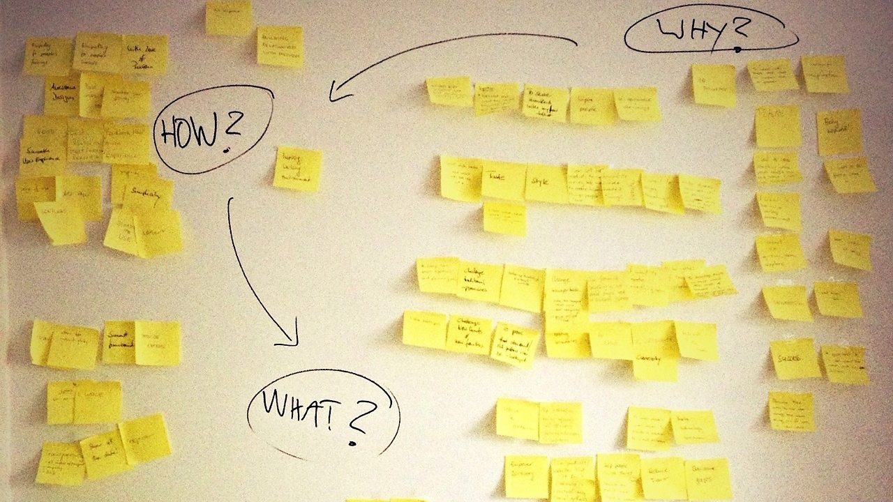 How to write an essay BBC Bitesize