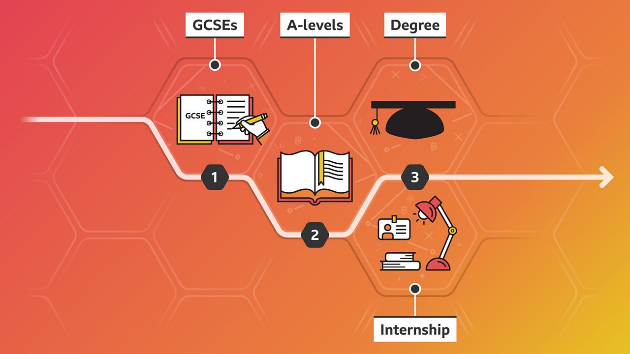 Inshal's career path