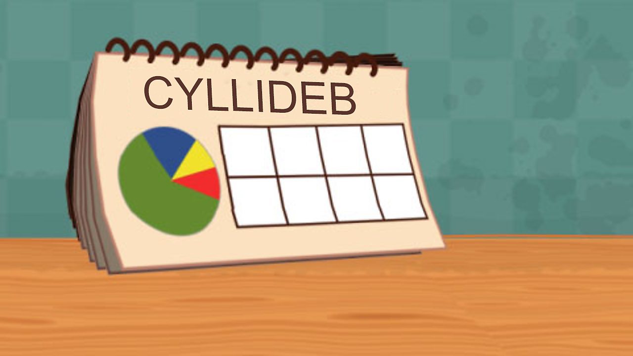 Llun papur gyda'r teitl Cyllideb a siart cylch oddi tano.
