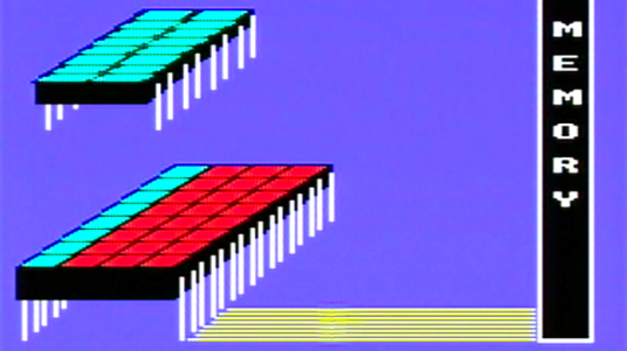 16-bit processors, 1986