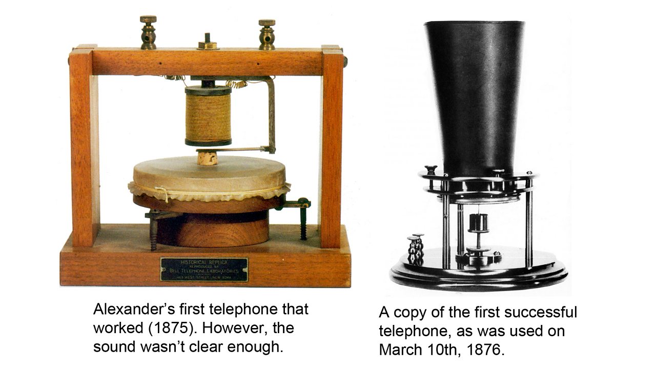 the first telephone invented