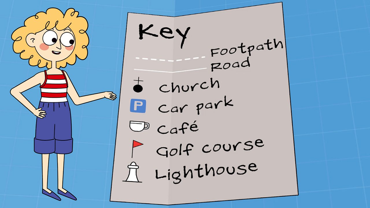 An image of a key showing symbols