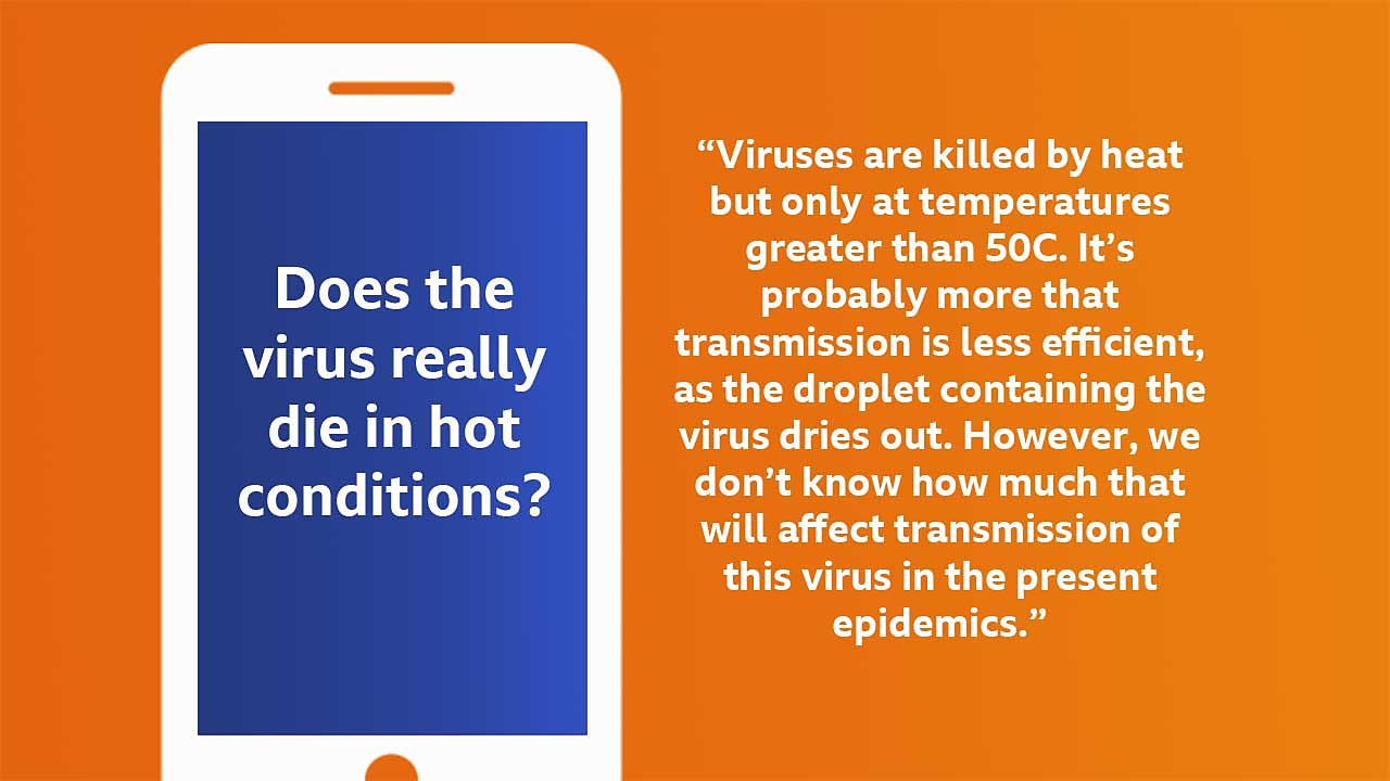 Coronavirus: Your Questions Answered - BBC Bitesize