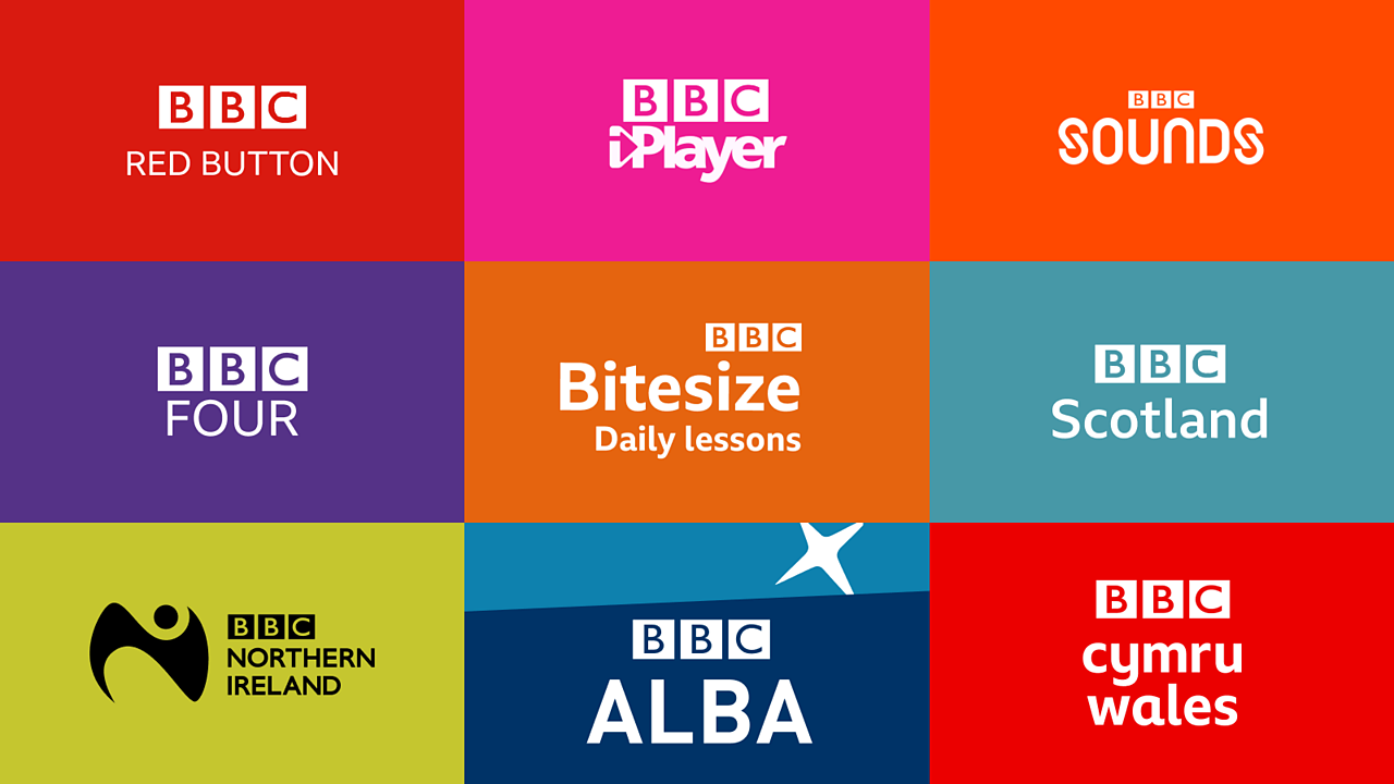 Bbc lessons. Bbc Bitesize логотип 2022. Defensive Design bbc Bitesize. Bbc Bitesize Greece. Smart targets bbc Bitesize.