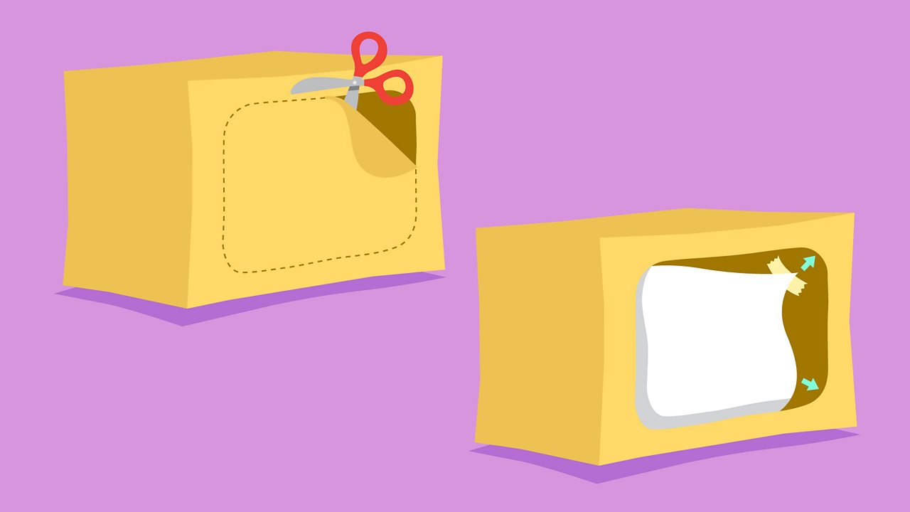 Chinese Shadow Puppet Show KS2 Mandarin BBC Bitesize BBC Bitesize