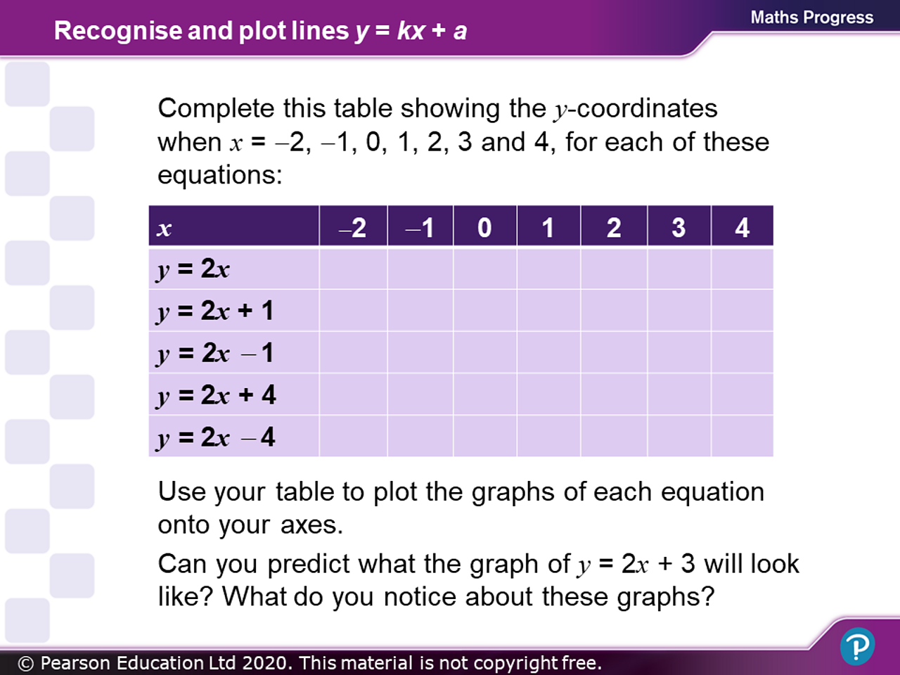 Home Learning With c Bitesize Ks3 Secondary Maths For Year 8 c Bitesize