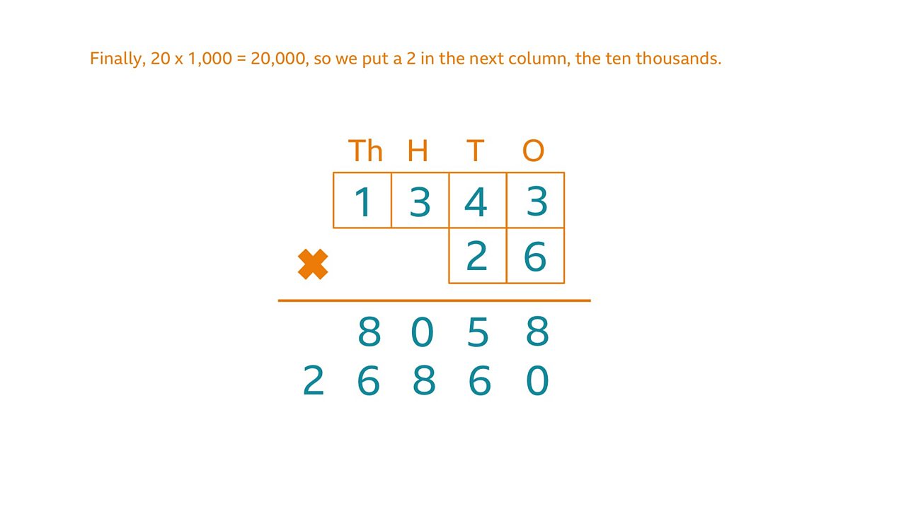 Multiplication up to 4digits by 2digits Year 6 P7 Maths Catch