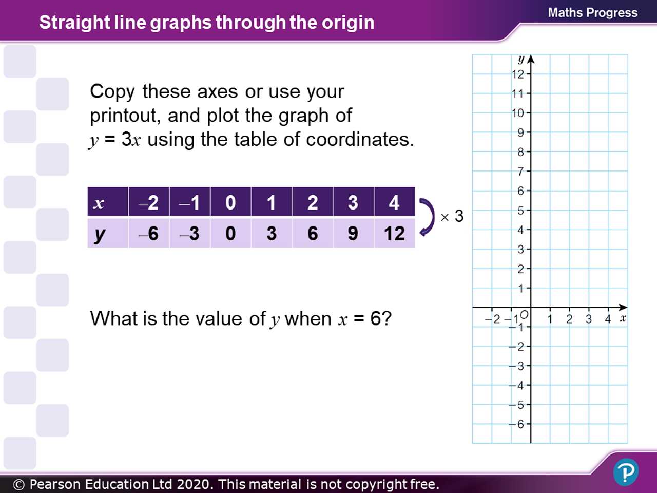 home learning with bbc bitesize ks3 secondary maths for year 8 bbc
