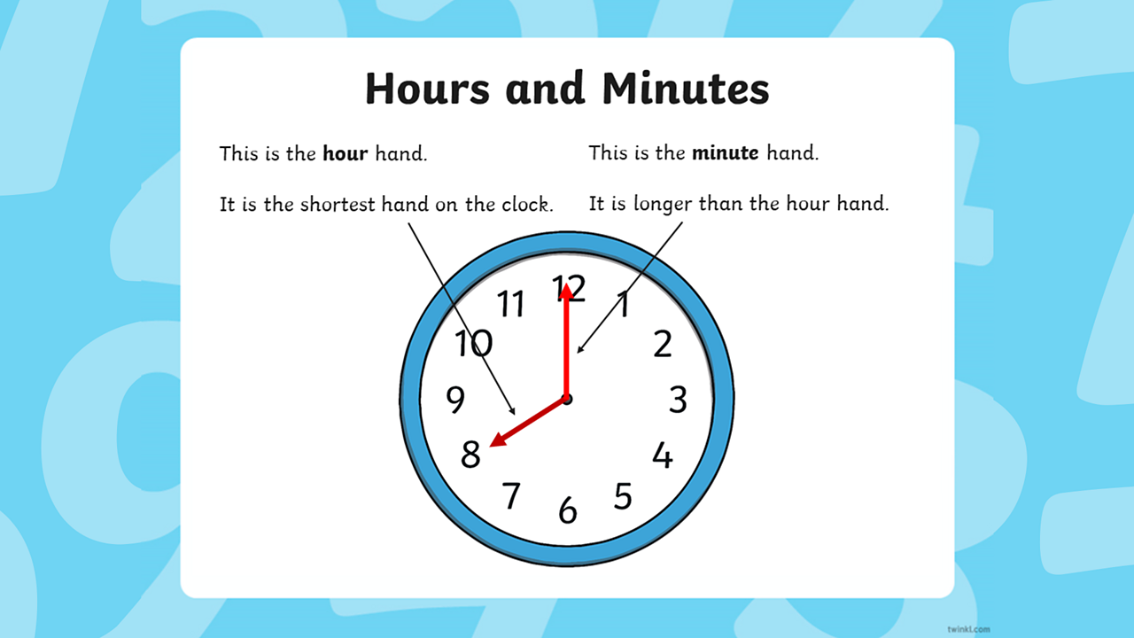 O'clock - Year 1 - P2 - Maths - Catch Up Lessons - Home ...