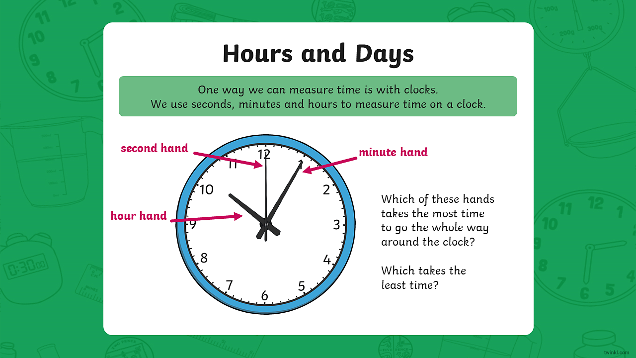 Hours and days Year 2 P3 Maths Catch Up Lessons Home Learning
