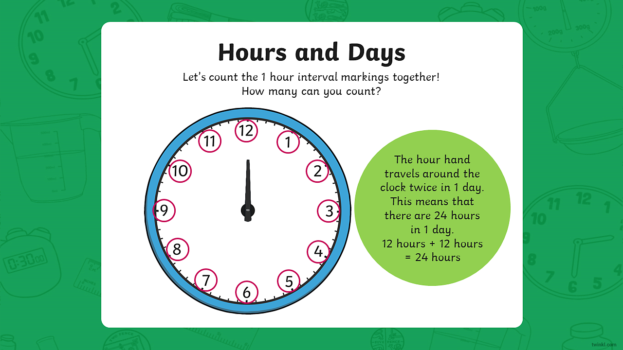 Hours and days Year 2 P3 Maths Catch Up Lessons Home Learning