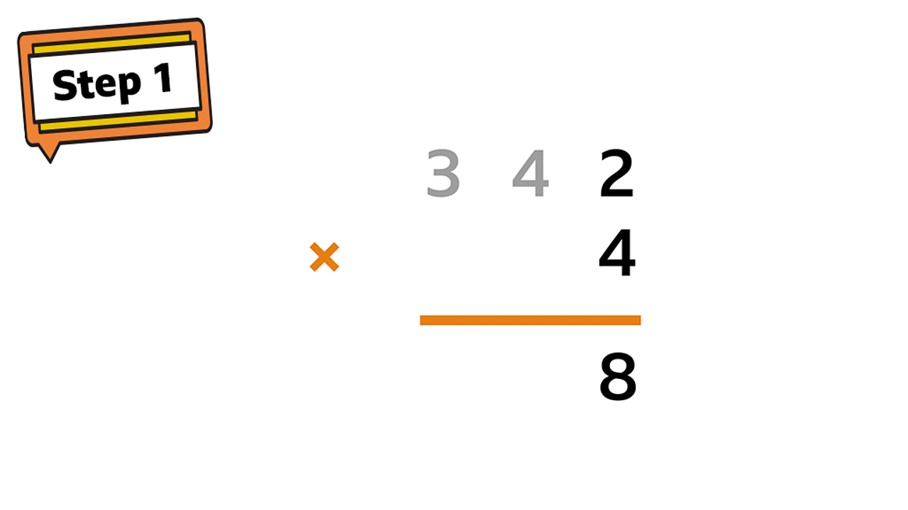 Three digit. Multiplying 2 Digit with 1 Digit numbers. Multiplying a one-Digit number by a three-Digit number. 8 Multiply by 4. Multiplying a two-Digit number by a two-Digit number.