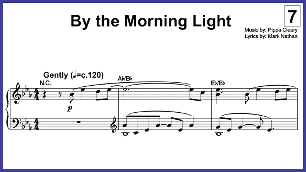 By the Morning Light - Music