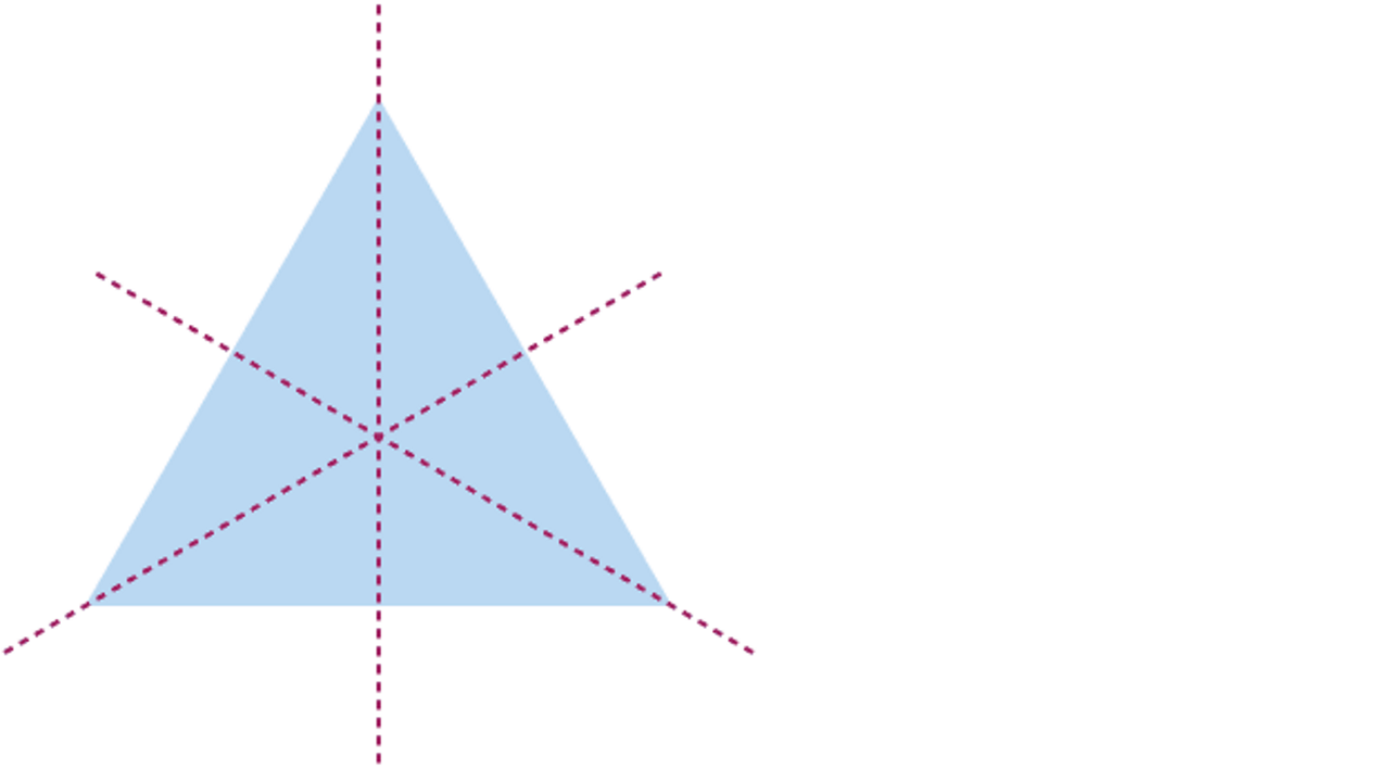 Symmetry BBC Bitesize