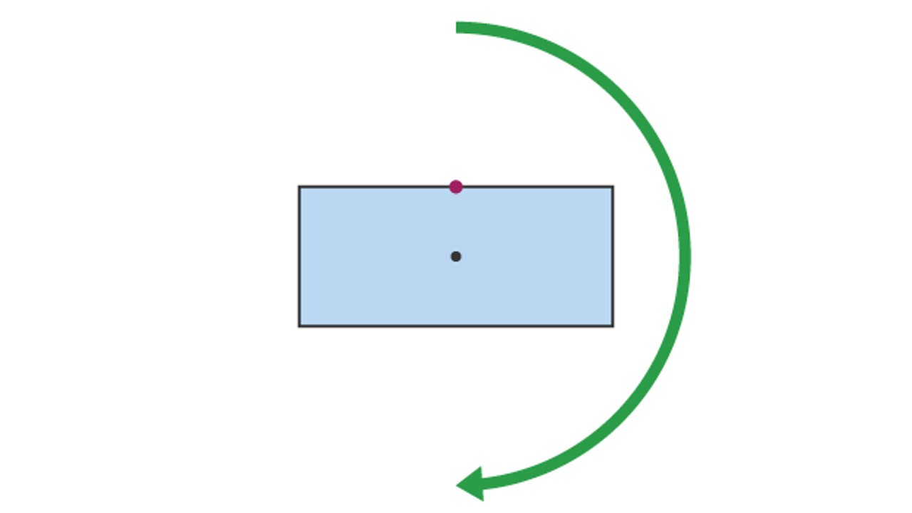 Symmetry BBC Bitesize