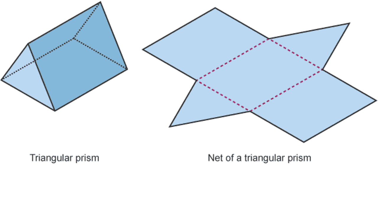 3d triangular prism