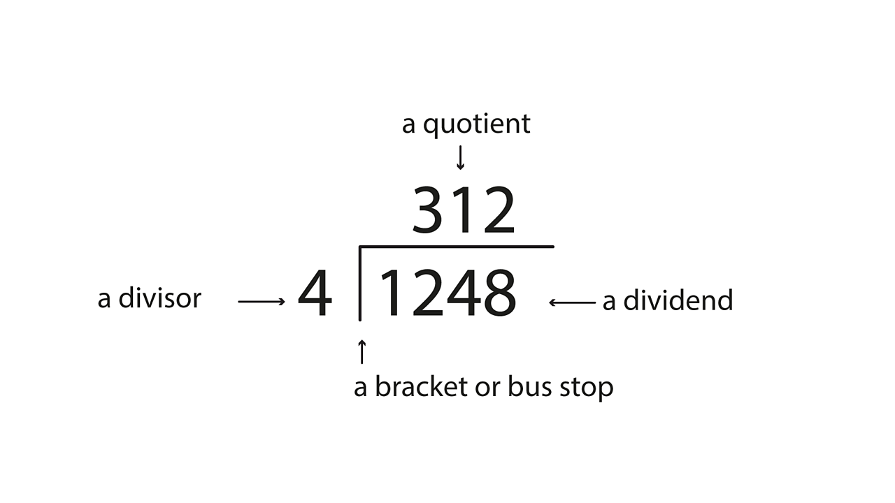 divide-up-to-4-digits-by-1-digit-maths-learning-with-bbc-bitesize