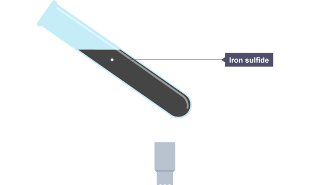 The mixture is heated strongly using a Bunsen burner