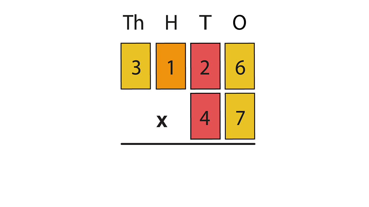 multiplication-up-to-4-digits-by-2-digits-maths-learning-with-bbc