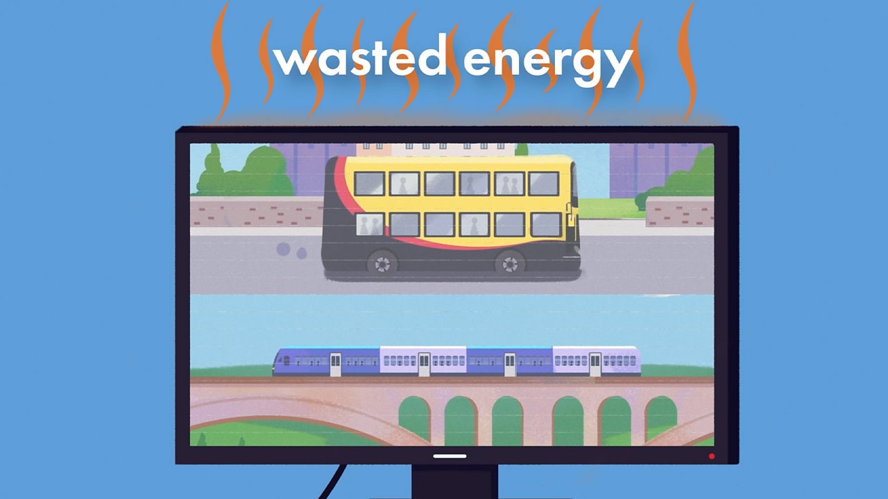 Scotland Sustainability Different forms of energy 2nd Level P5