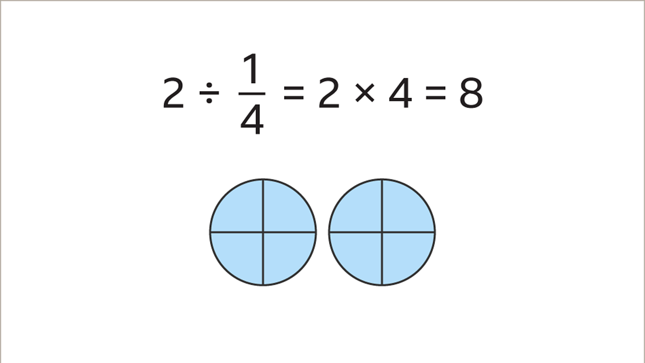 How To Divide Fractions - KS3 Maths - BBC Bitesize - BBC Bitesize