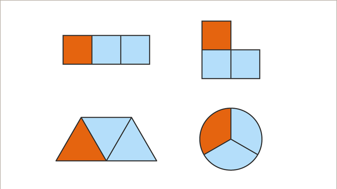 What Is A Fraction KS3 Maths BBC Bitesize BBC Bitesize