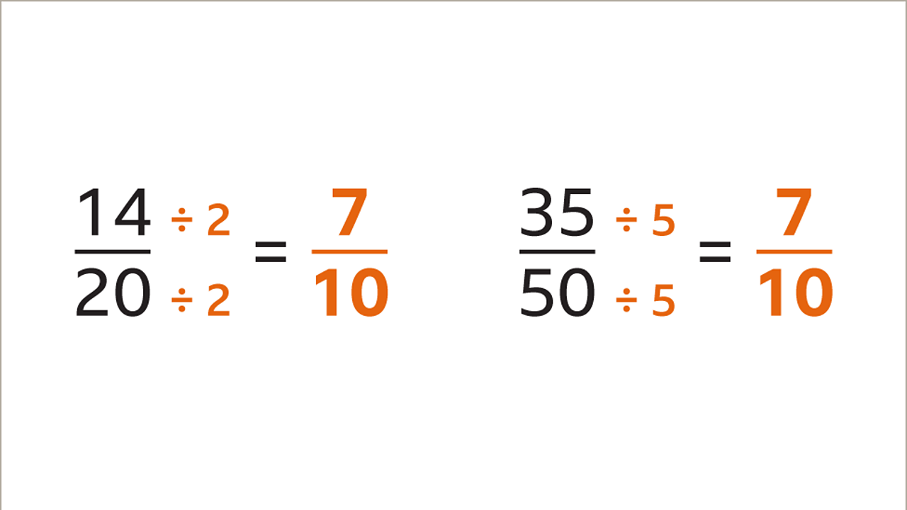 How to find equivalent fractions - BBC Bitesize