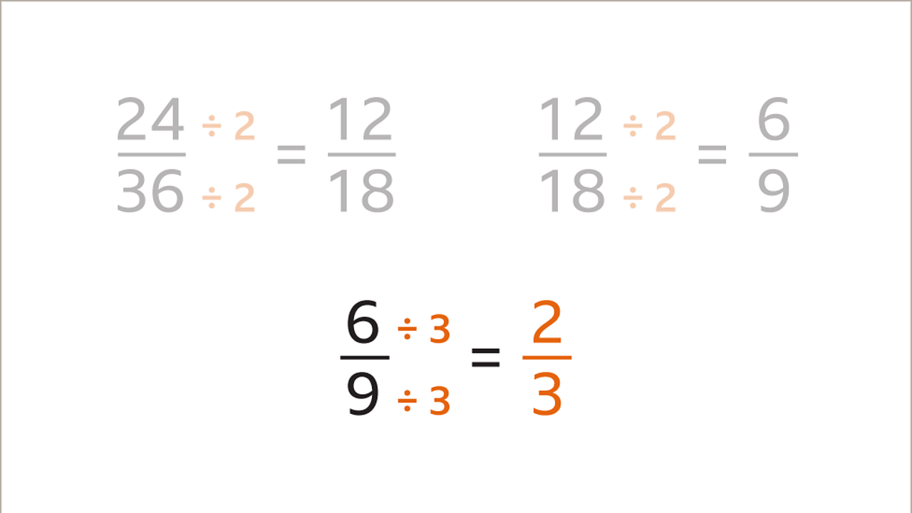 How to simplify fractions - KS3 Maths - BBC Bitesize - BBC Bitesize