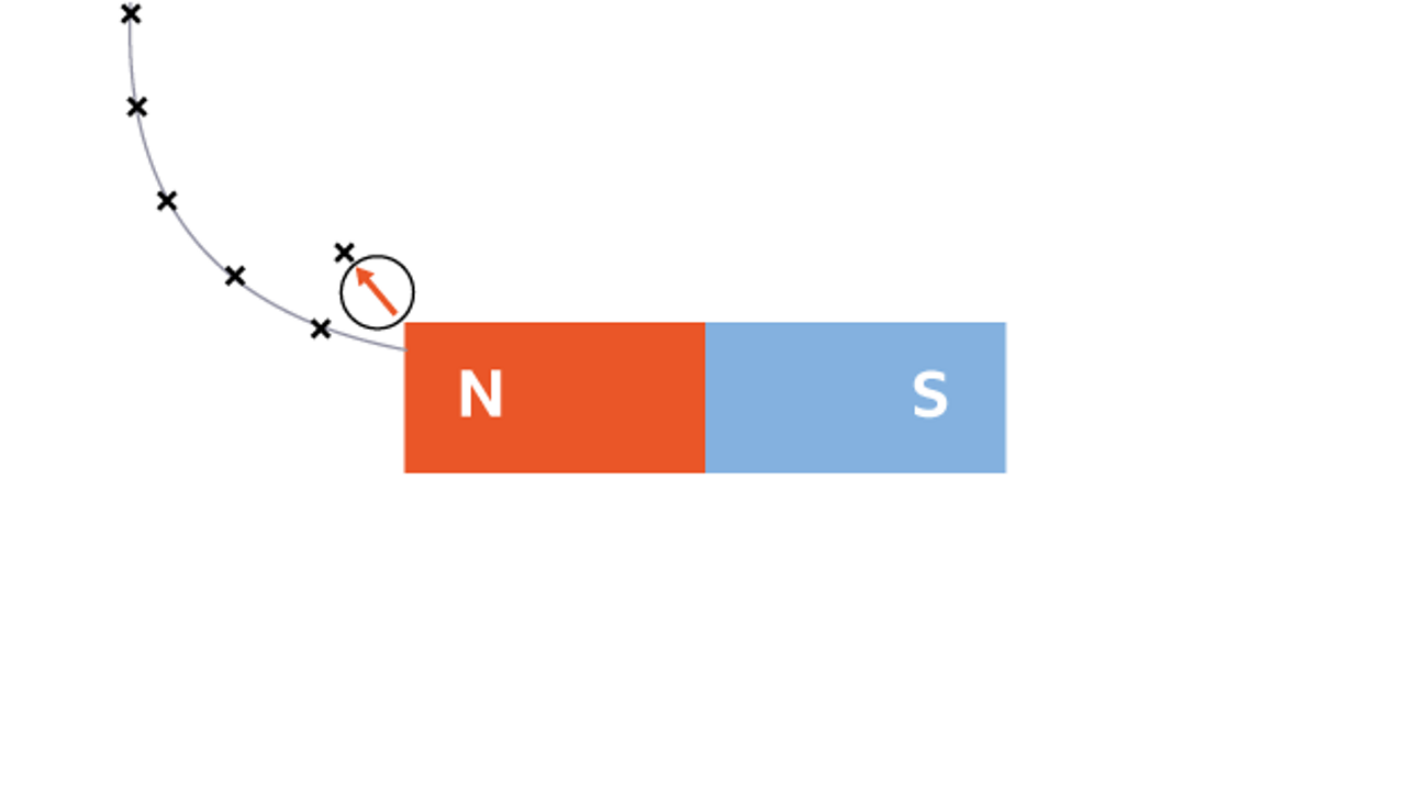 guide for KS3 physics students BBC Bitesize