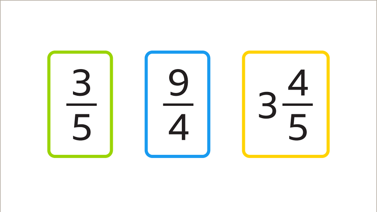 improper fractions for kids