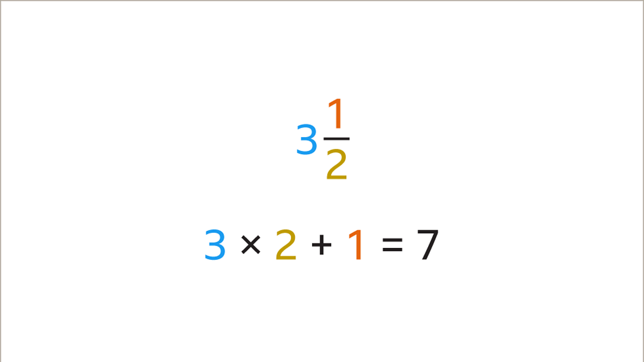 Learn about mixed numbers, proper and improper fractions KS3 Maths BBC Bitesize BBC Bitesize