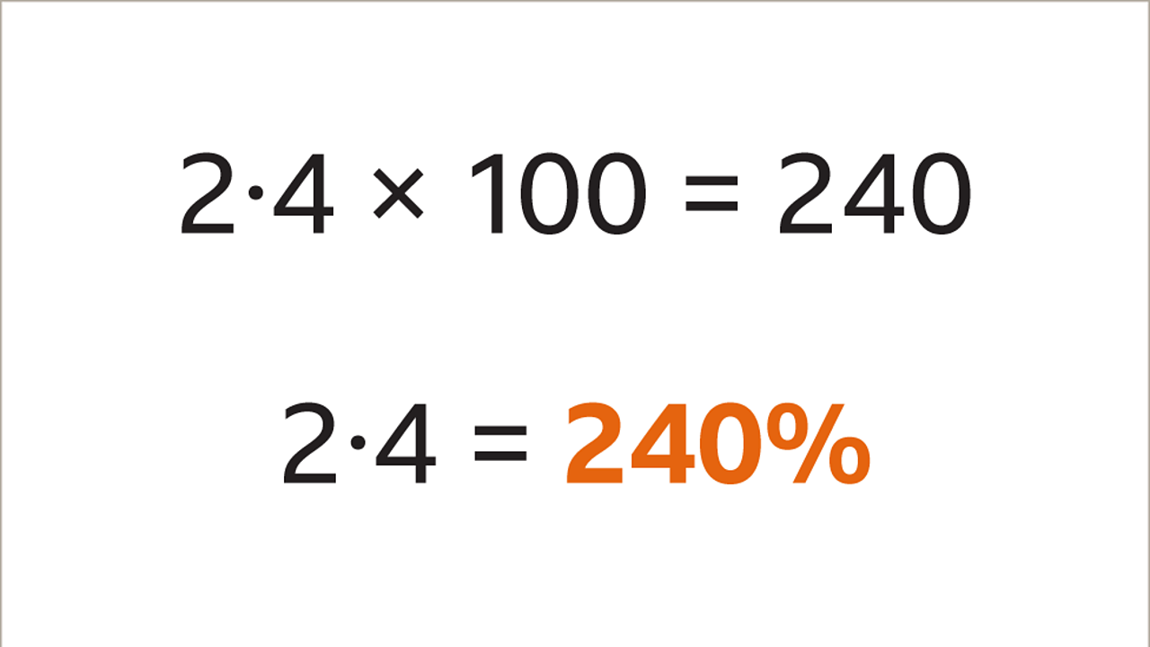 Learn how to convert decimals to percentages – KS3 Maths – BBC Bitesize ...