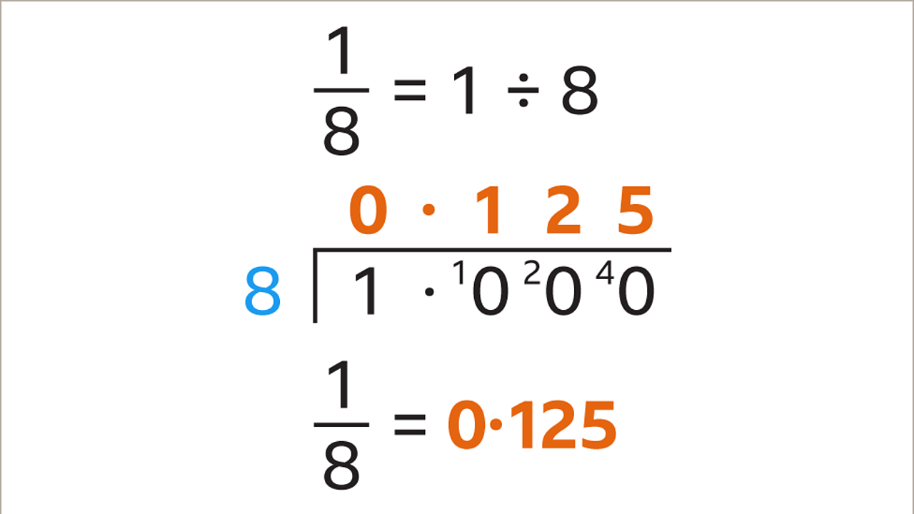 One eighth equals one divided by eight. One divided by eight equals zero point one two five – highlighted. One eighth equals zero point one two five – highlighted.