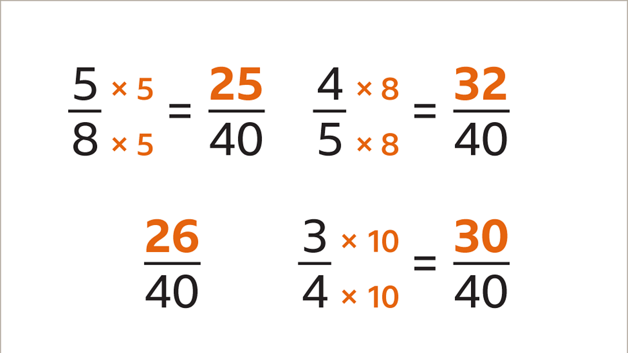 Learn about ordering fractions – KS3 Maths – BBC Bitesize - BBC Bitesize