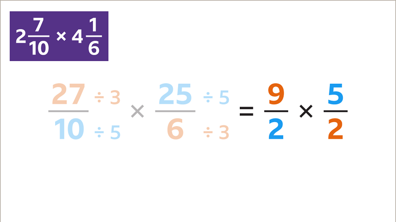 Learn how to multiply fractions – KS3 Maths – BBC Bitesize - BBC Bitesize