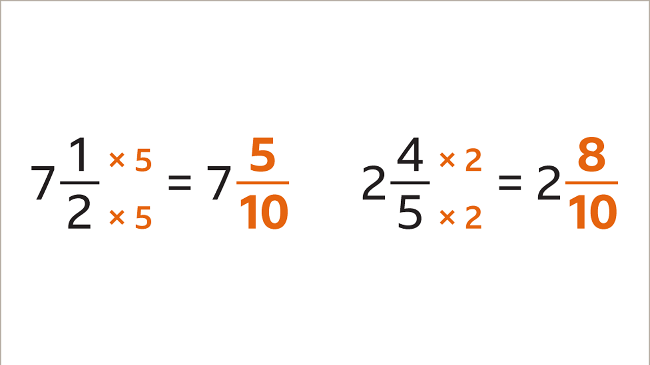 How to subtract fractions - BBC Bitesize