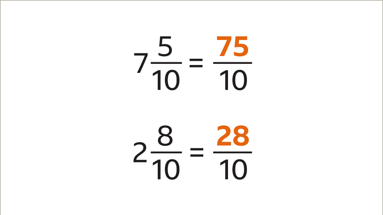 How to subtract fractions - BBC Bitesize