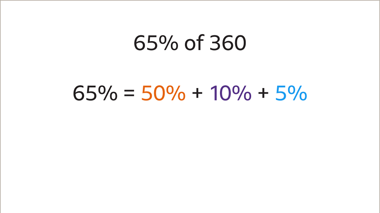 How To Calculate Percentages BBC Bitesize