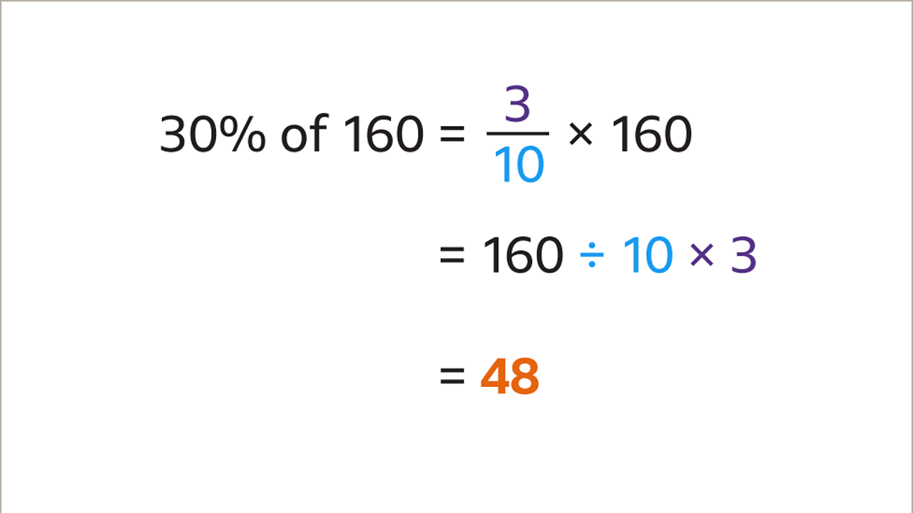 How To Find A Percentage Of An Amount Bbc Bitesize